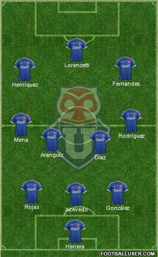CF Universidad de Chile Formation 2012
