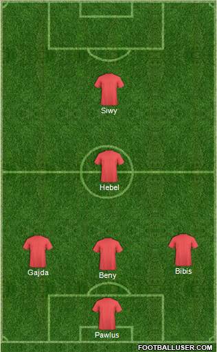 Dream Team Formation 2012