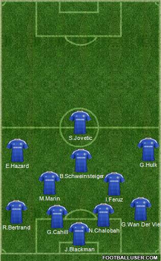 Chelsea Formation 2012
