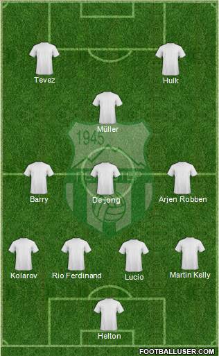FK Pelister Bitola Formation 2012