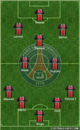 Paris Saint-Germain Formation 2012