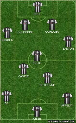 Newcastle United Formation 2012