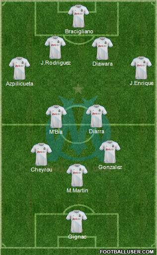 Olympique de Marseille Formation 2012