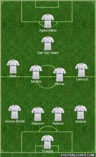 Tottenham Hotspur Formation 2012