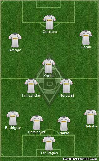 Borussia Mönchengladbach Formation 2012