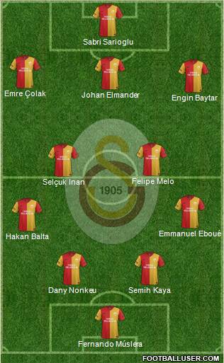 Galatasaray SK Formation 2012