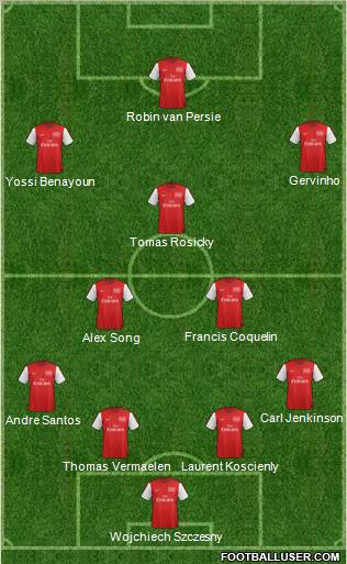 Arsenal Formation 2012