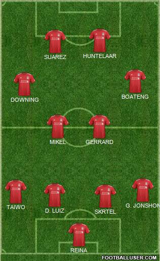 Liverpool Formation 2012