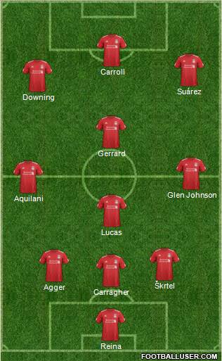Liverpool Formation 2012