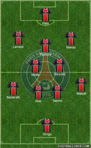 Paris Saint-Germain Formation 2012