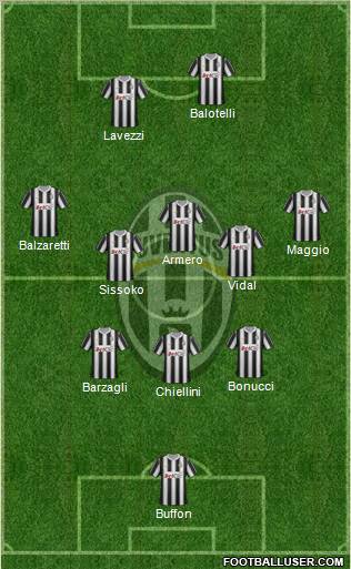 Juventus Formation 2012