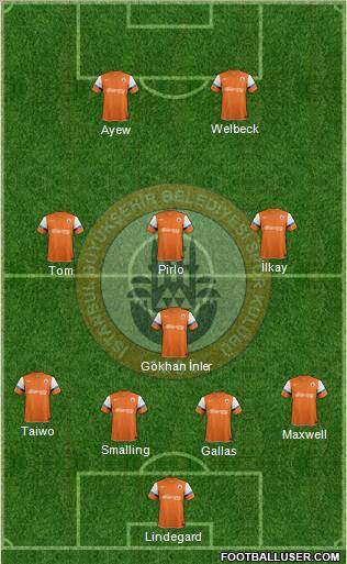 Istanbul Büyüksehir Belediye Spor Formation 2012