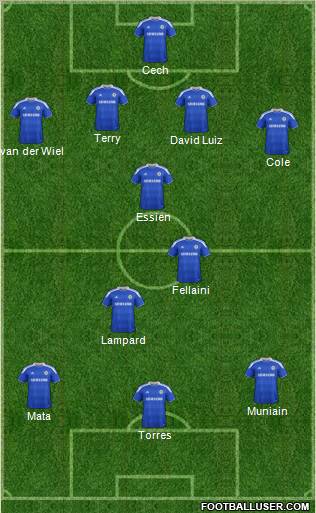 Chelsea Formation 2012