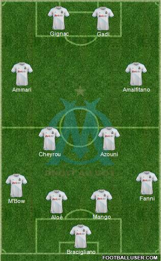Olympique de Marseille Formation 2012