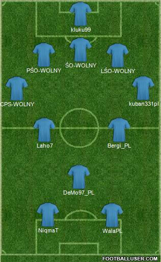 Fifa Team Formation 2012