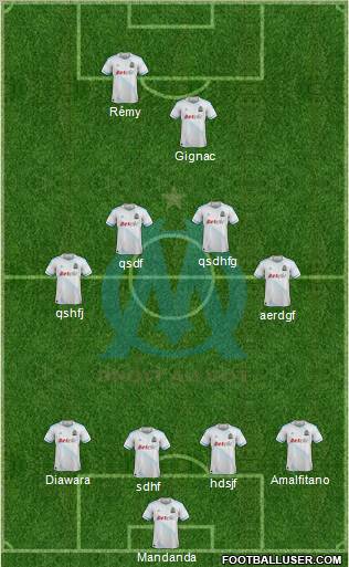 Olympique de Marseille Formation 2012