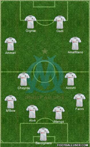 Olympique de Marseille Formation 2012