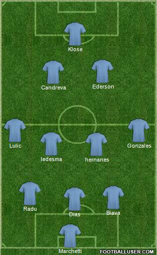 Football Manager Team Formation 2012