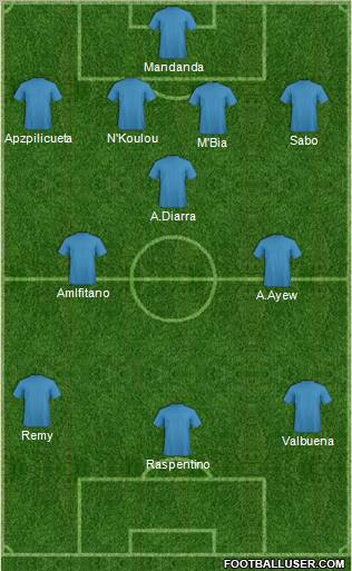 Pro Evolution Soccer Team Formation 2012
