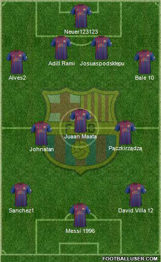 F.C. Barcelona Formation 2012