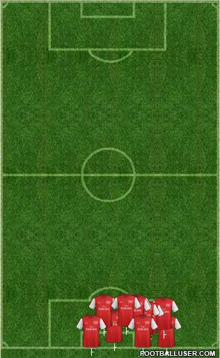 Arsenal Formation 2012