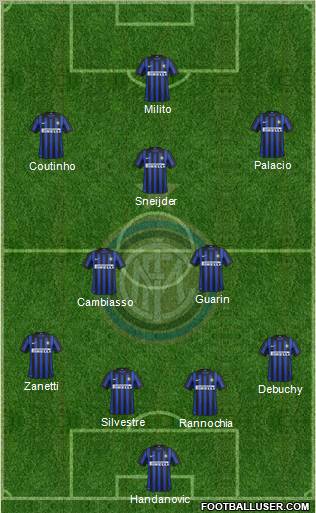 F.C. Internazionale Formation 2012
