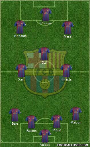 F.C. Barcelona Formation 2012