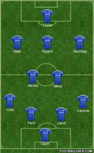 Chelsea Formation 2012