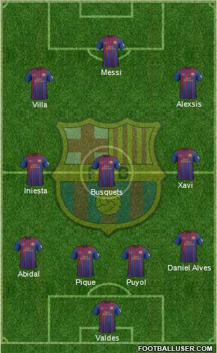F.C. Barcelona Formation 2012