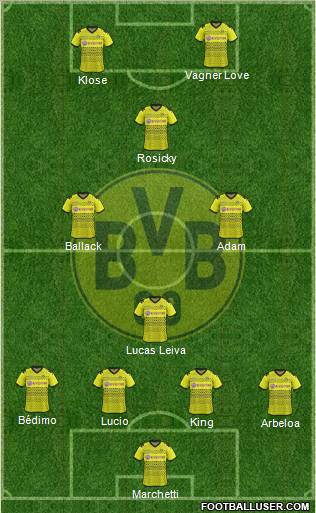 Borussia Dortmund Formation 2012