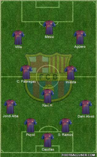 F.C. Barcelona Formation 2012