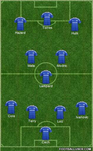Chelsea Formation 2012