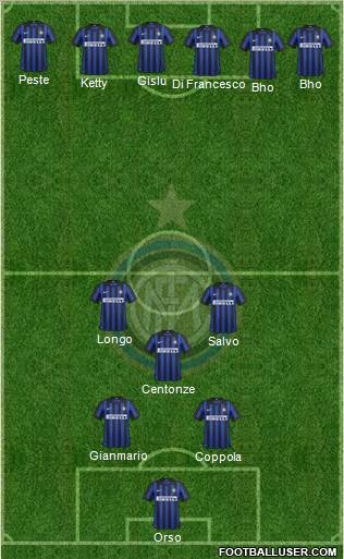 F.C. Internazionale Formation 2012