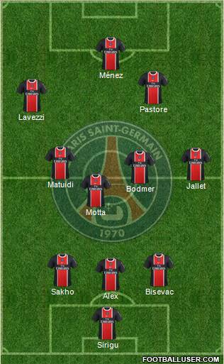 Paris Saint-Germain Formation 2012