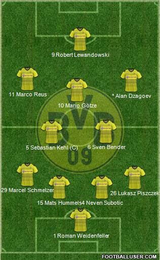 Borussia Dortmund Formation 2012