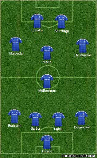 Chelsea Formation 2012