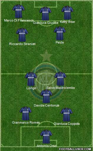F.C. Internazionale Formation 2012
