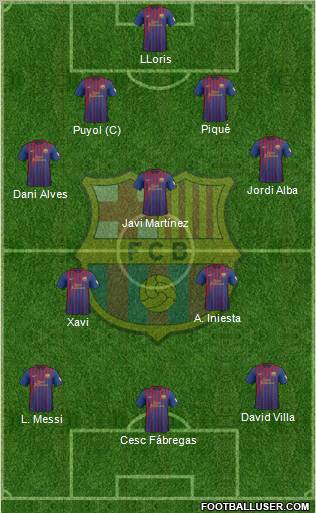 F.C. Barcelona Formation 2012