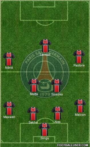 Paris Saint-Germain Formation 2012