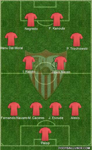 Sevilla F.C., S.A.D. Formation 2012
