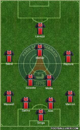 Paris Saint-Germain Formation 2012