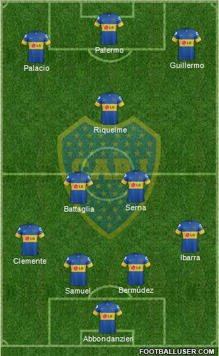 Boca Juniors Formation 2012