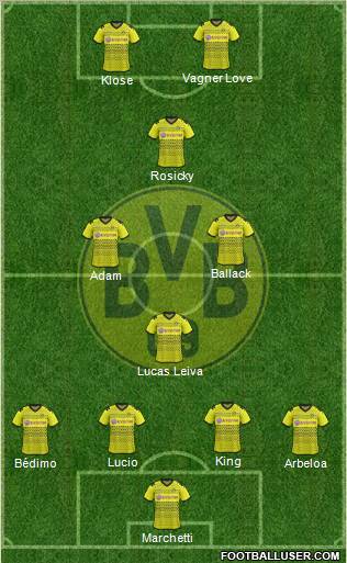 Borussia Dortmund Formation 2012