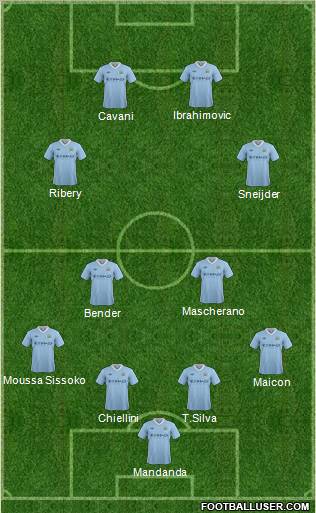 Manchester City Formation 2012