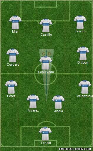 CD Universidad Católica Formation 2012
