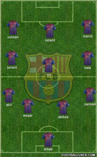 F.C. Barcelona Formation 2012