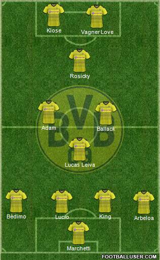 Borussia Dortmund Formation 2012