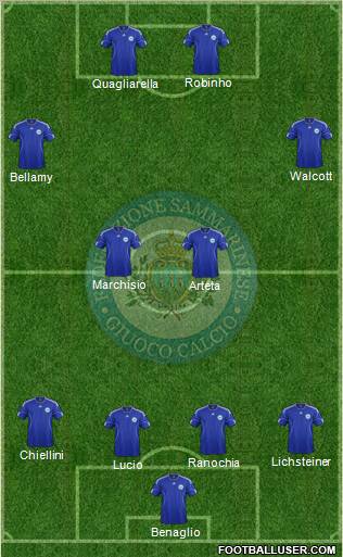 San Marino Formation 2012