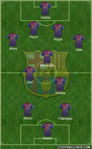 F.C. Barcelona Formation 2012
