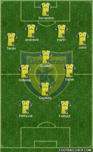 Chievo Verona Formation 2012